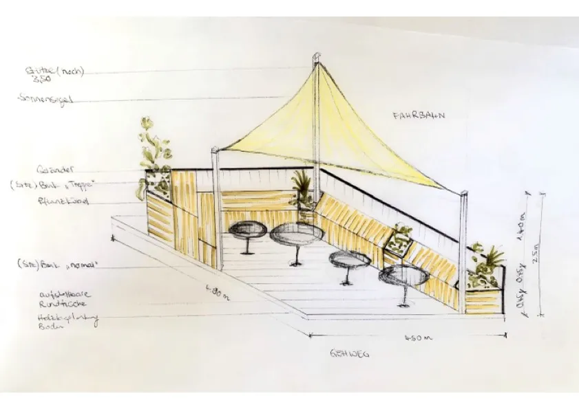 Erste Skizze des geplanten Parklets vor dem Café Glocke Dresden
